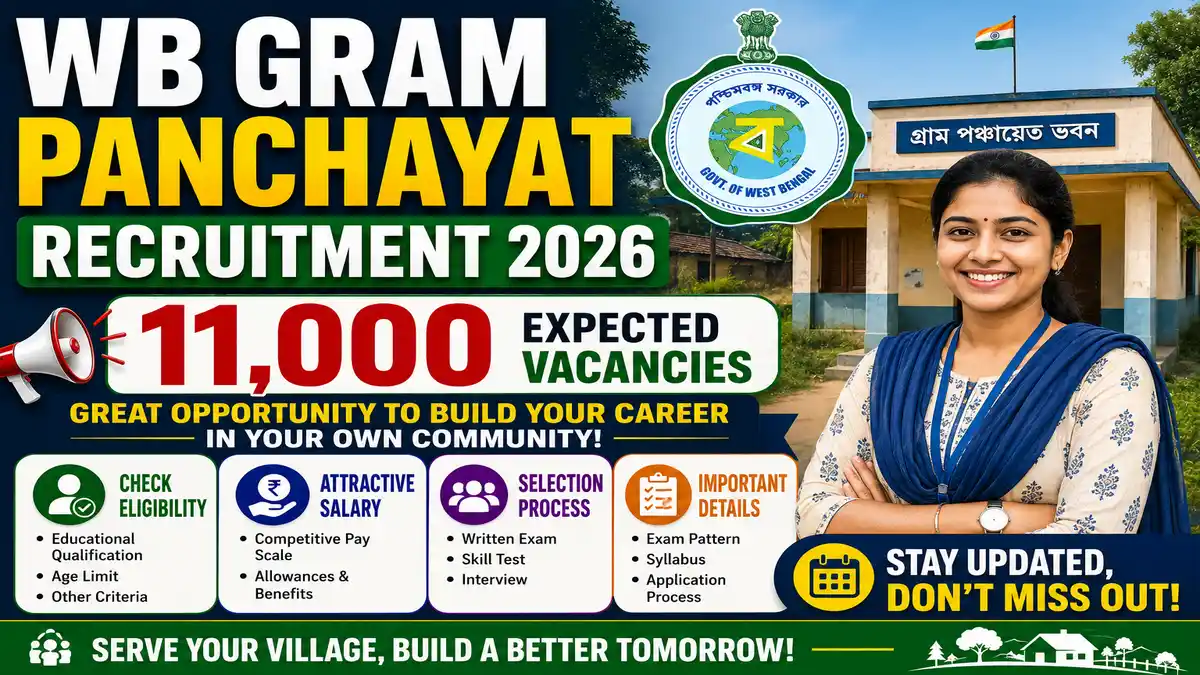 WB Gram Panchayat Recruitment 2026