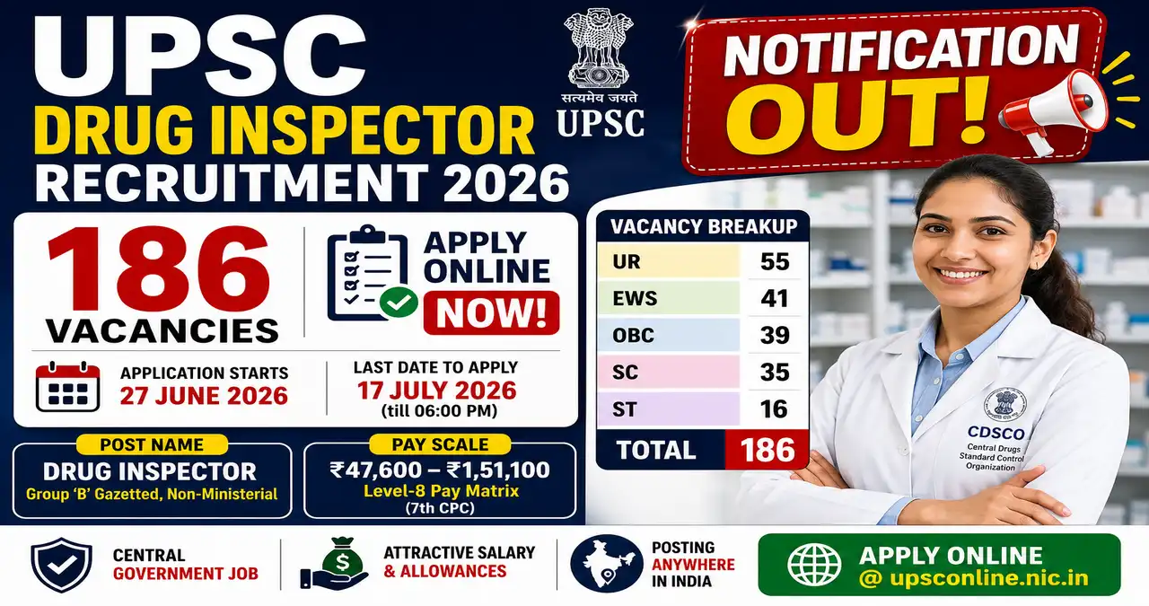 UPSC Drug Inspector Recruitment 2026